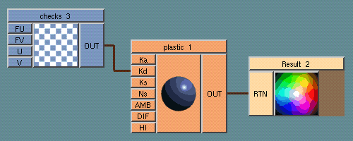 picture of plastic shadetree example